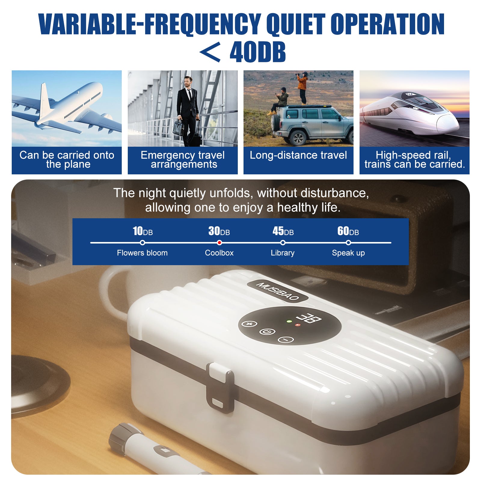 Insulin Cooler Travel Case Box for 5-8 pens Adjustable Fahrenheit Temperature Medication Cooler for Travel, Diabetic Travel Case Diabetes Medicine Freezer 0.55L Capacity(No Battery Need Power Supply)