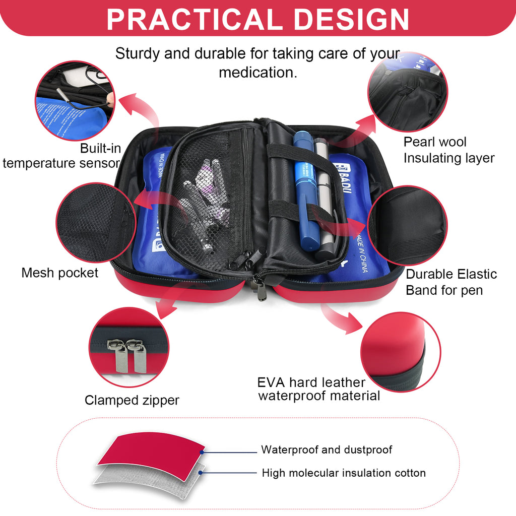 Gosemai TSA Approved Insulin Cooler Travel Case Medication Cooler for Travel with Thermometer Temperature Display Diabetic Medication Organizer Medical Travel Cooler Bag with 2 Ice Pack