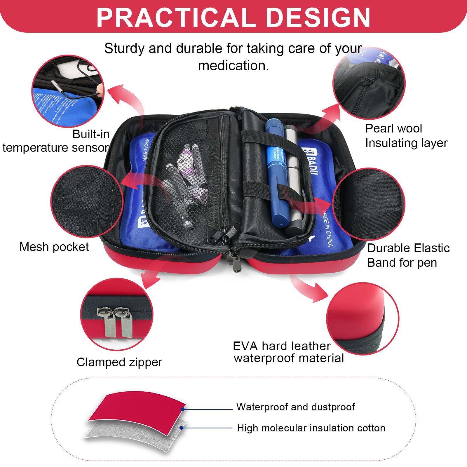 Gosemai TSA Approved Insulin Cooler Travel Case Medication Cooler for Travel with Thermometer Temperature Display Diabetic Medication Organizer Medical Travel Cooler Bag with 2 Ice Pack