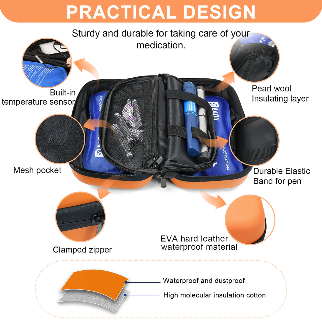 Gosemai TSA Approved Insulin Cooler Travel Case Medication Cooler for Travel with Temperature Display Diabetic Medication Organizer Medical Travel Cooler Bag with 2 Ice Pack