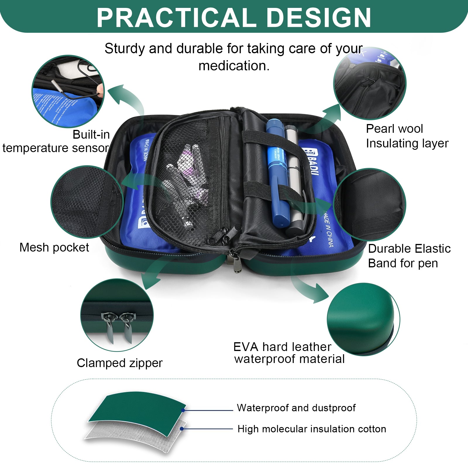 Gosemai TSA Approved Insulin Cooler Travel Case Medication Cooler for Travel with Thermometer Temperature Display Diabetic Medication Organizer Medical Travel Cooler Bag with 2 Ice Pack (Green)
